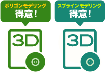 ポリゴンモデリングが得意!スプラインモデリングが得意!